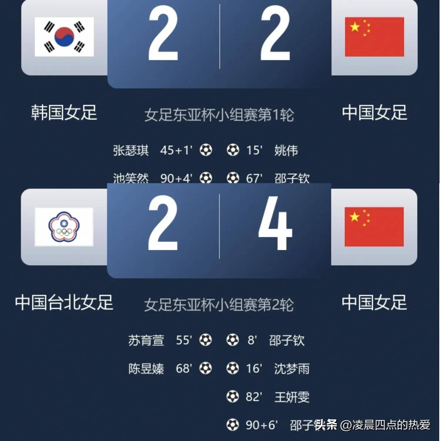 中国女足表现出色，斩获胜利晋级