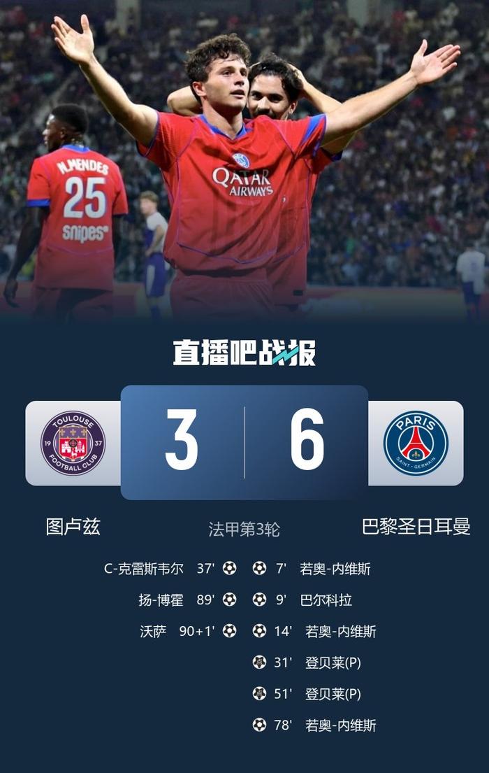 巴黎FC负于图卢兹，遭遇联赛颓势