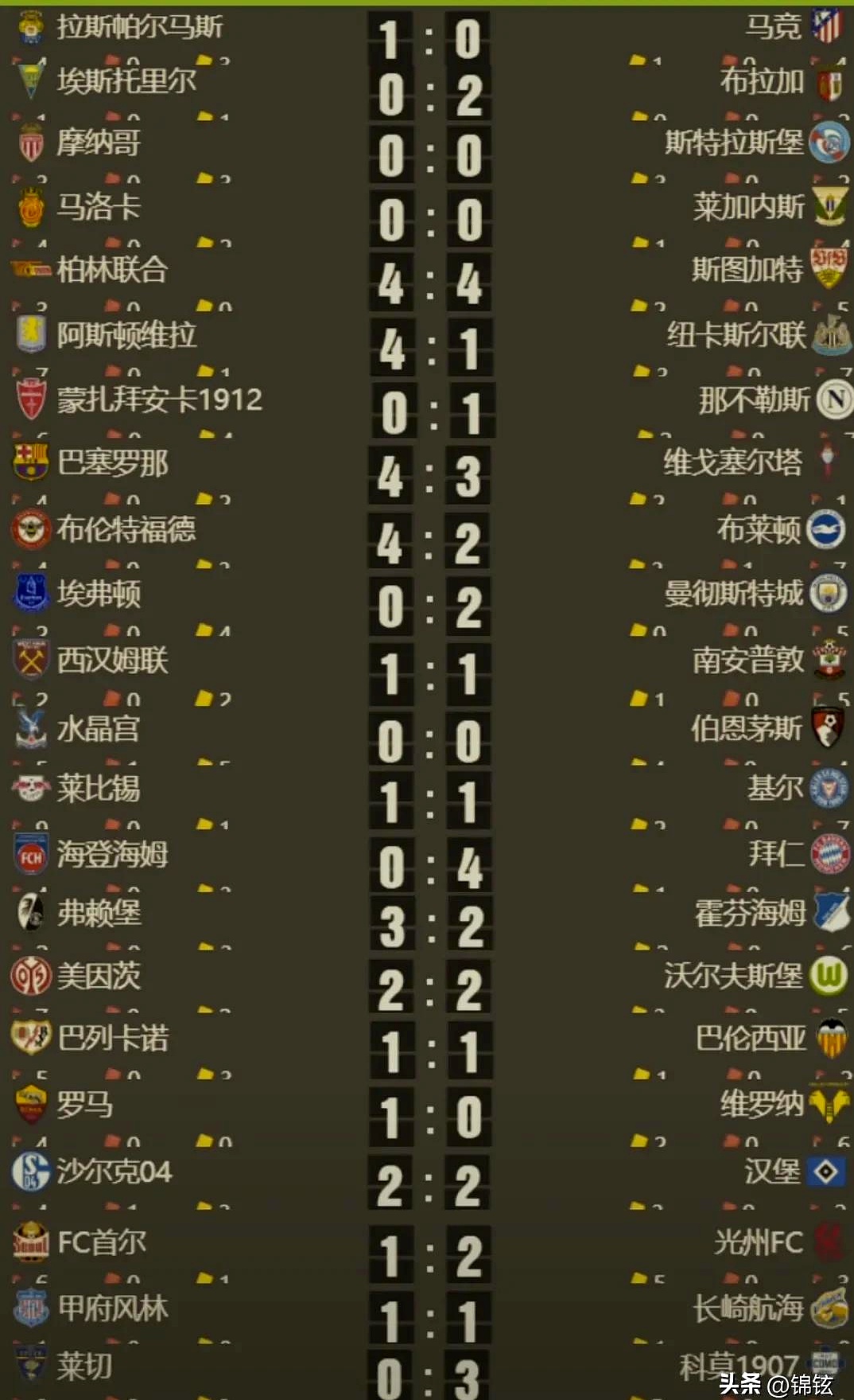 斯图加特客场击败柏林赫塔，升至积分榜前列的简单介绍