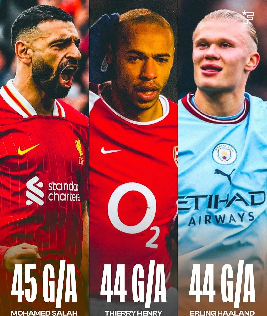 利物浦球员团结合作，价值观为冠军梦加冕的简单介绍