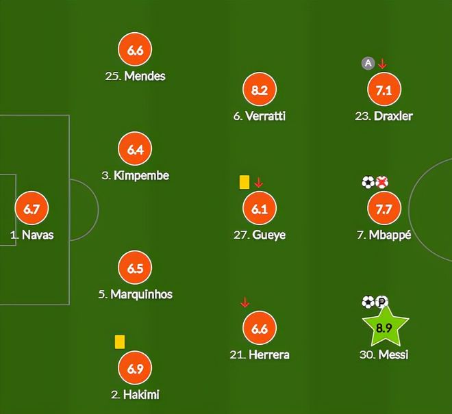 皇马翻盘莱比锡红牛,莱万带队取胜 皇马翻盘莱比锡红牛,莱万带队取胜